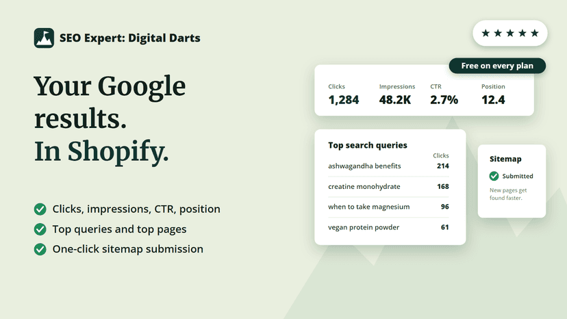 Google Search Console clicks and top queries in Shopify