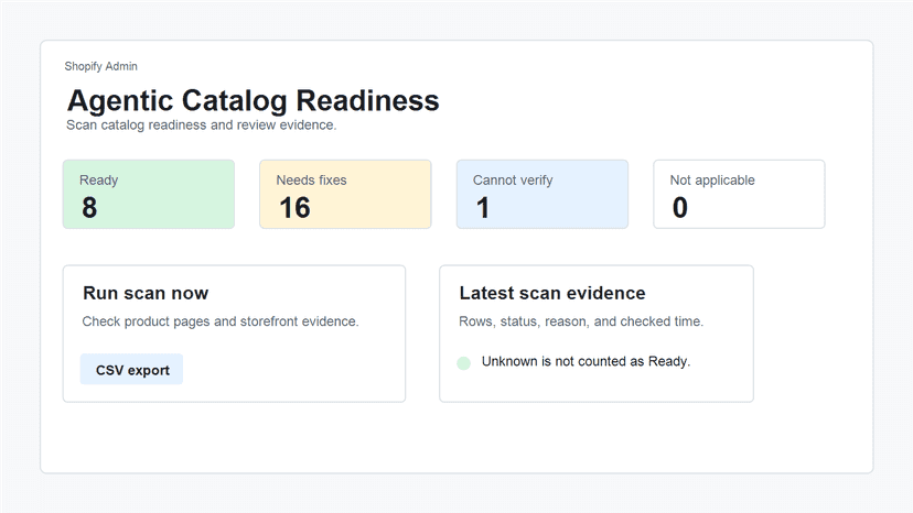 Agentic Catalog Readiness scan dashboard