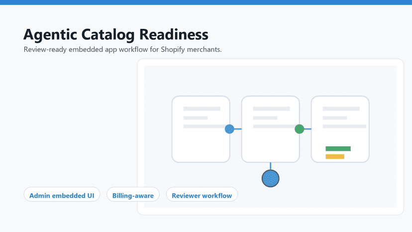 Agentic Catalog Readiness scan dashboard