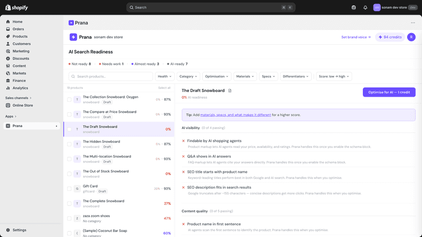 Prana AI readiness dashboard showing product scores & signals.