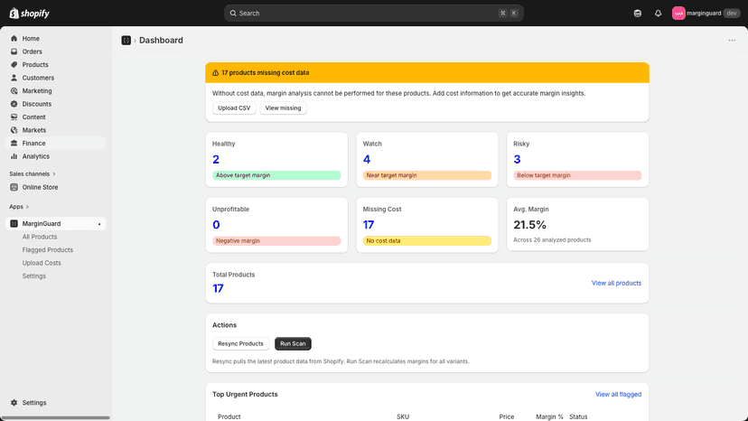 MarginGuard dashboard with margin status cards.