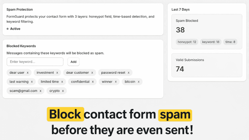 FormGuard dashboard showing spam stats and blocked keywords