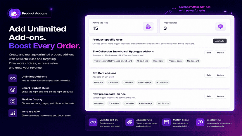 Product addons