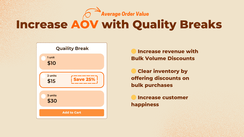 Increase Average Order Value (AOV) with Quality Breaks