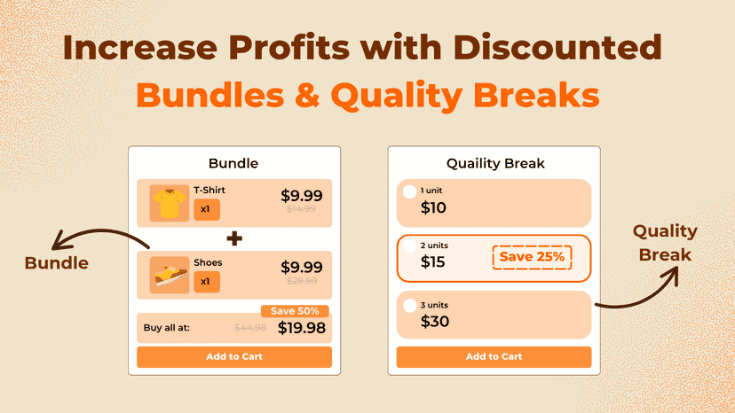 Promote sales with bundles, quality breaks, free gifts, BOGO.