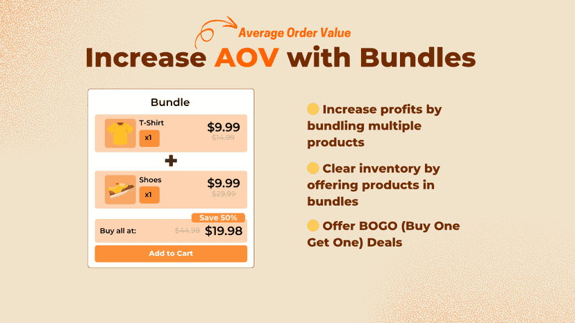 Increase Average Order Value (AOV) with Bundles