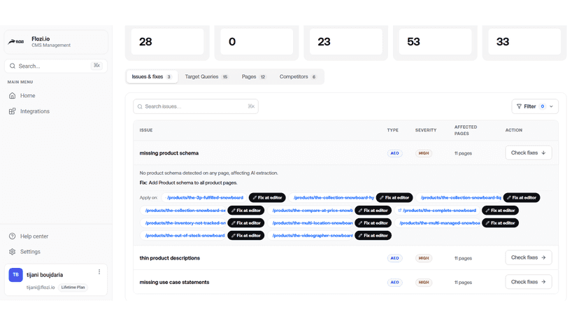 Missing product schema issue with fixes for affected pages