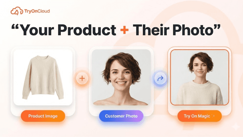 TryOnCloud interface displaying product image, customer photo, a