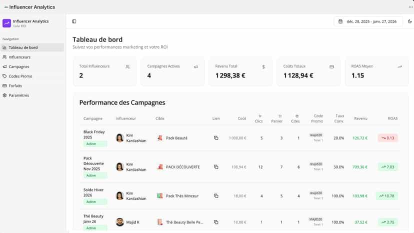 Tableau de board