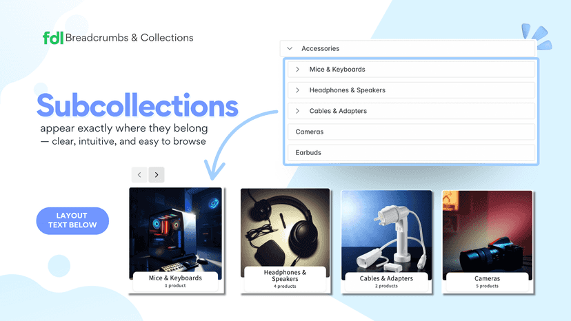 subcollections, nested collections