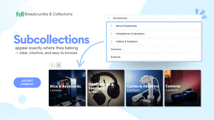 subcollections, nested collections