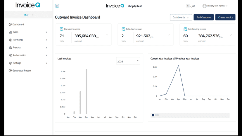 InvoiceQ E-invoicing Dashboard