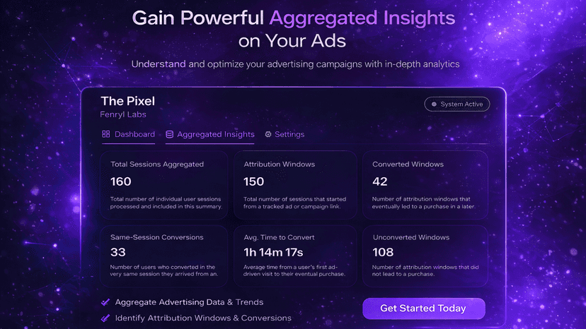 Aggregated Insights