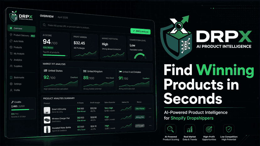 DRPX AI product research dashboard with winning product scores.