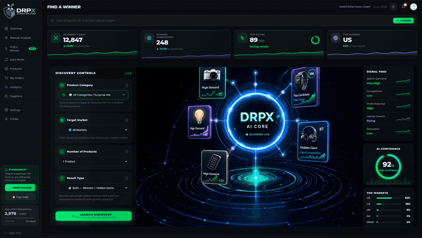 AI Discovery Studio for finding trending dropshipping products.