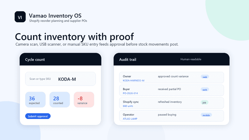 Cycle count workflow with workspace audit trail