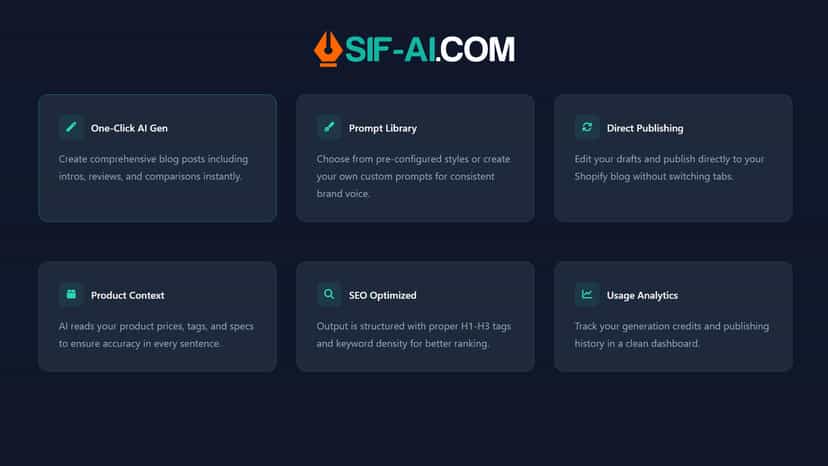 Supercharge Your Store with Automated AI Blogs