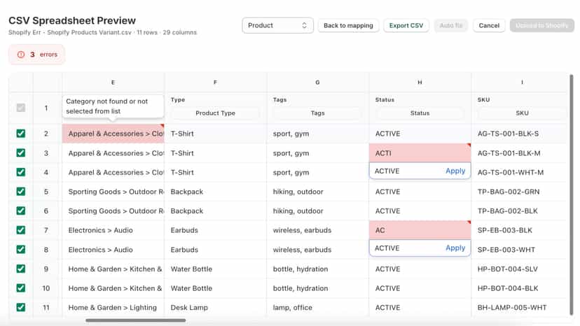 Auto validation and Fix