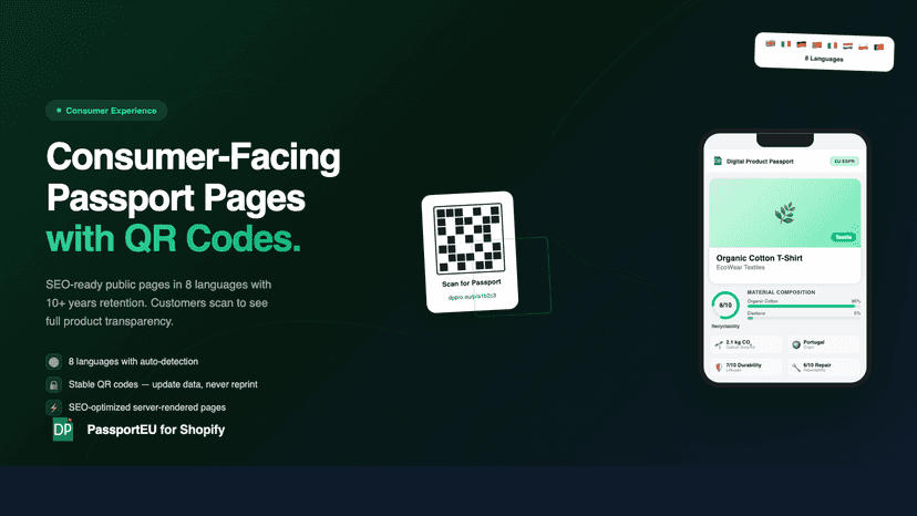 Consumer passport pages with QR codes in 8 languages