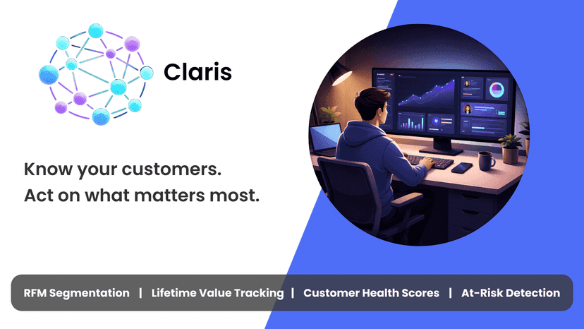 Know your customers. Act on what matters most.