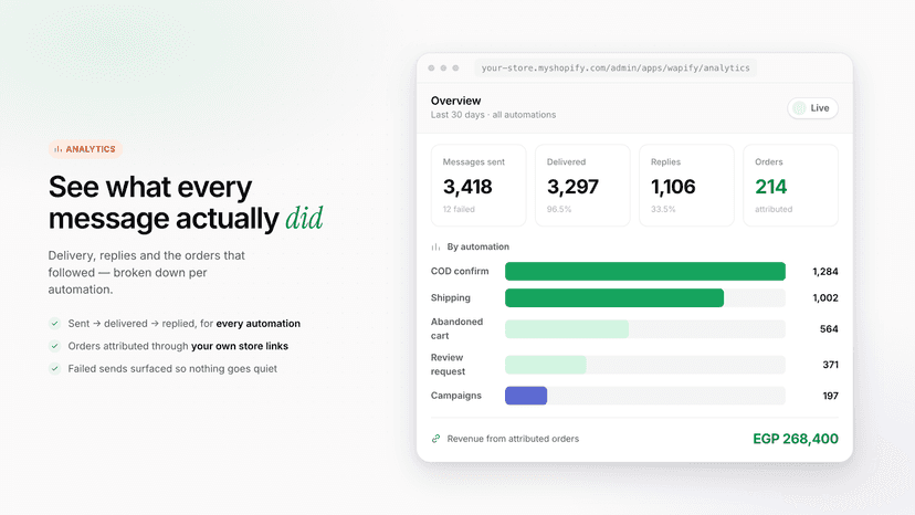 Analytics
