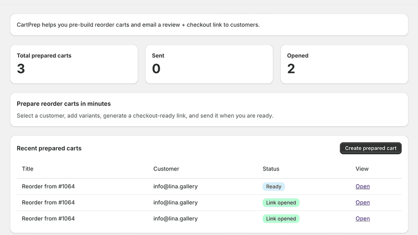 Manage your PrepCart