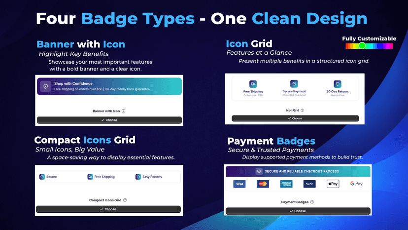 Four Types of Badges