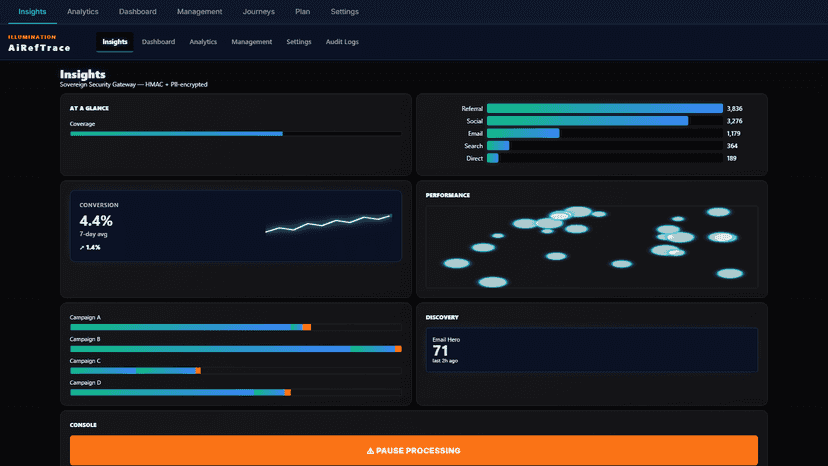 AiRefTrace Audit Logs — immutable event feed