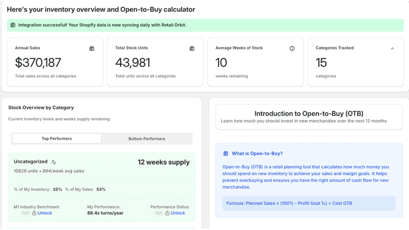 Inventory dashboard showing Open-to-Buy calculator, stock units,