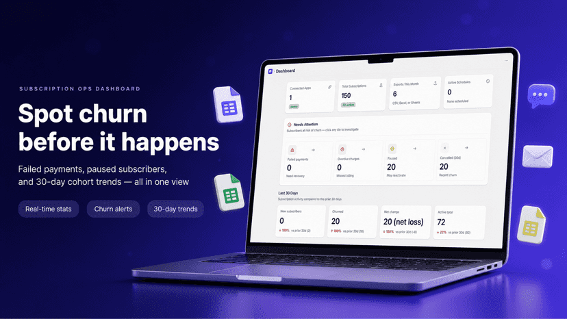 Spot churn before it happens