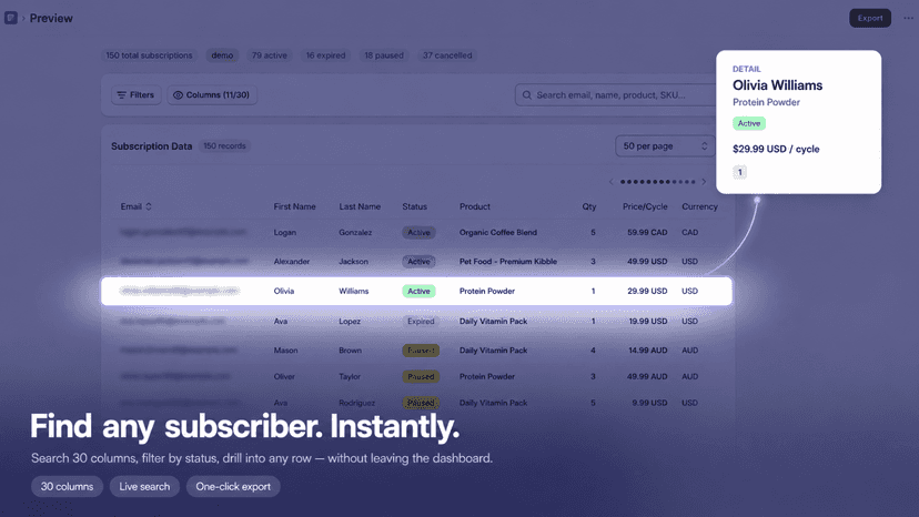preview page - find any subscriber instantly