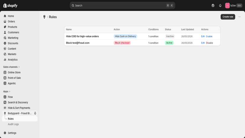 Fraud prevention rules list with status and actions