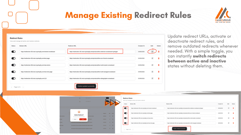 Redirection