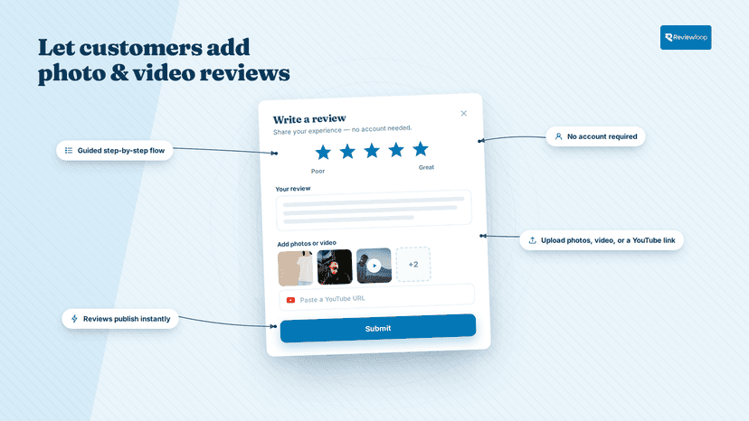 Reviews