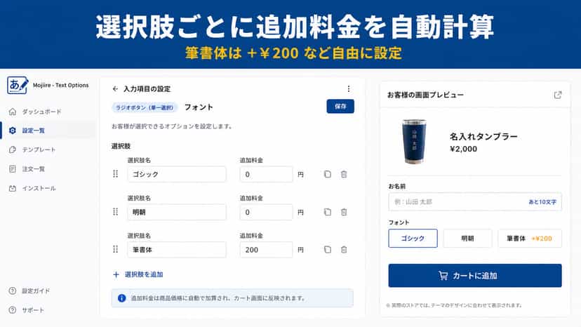 管理画面でフォントの選択肢ごとに追加料金を設定する画面