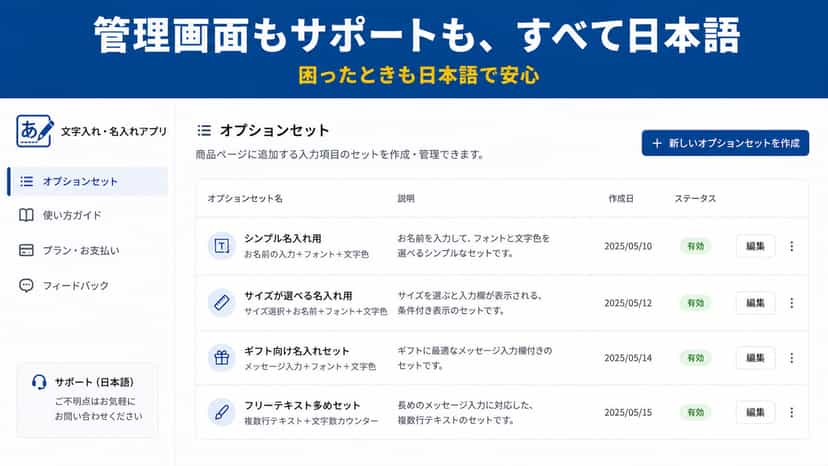 すべて日本語のMojiire管理画面トップ