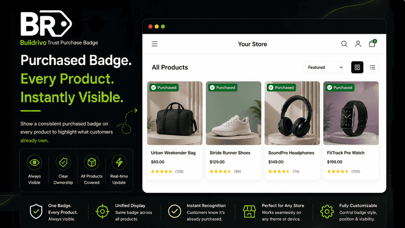 Customize badge colors, text, and placement options