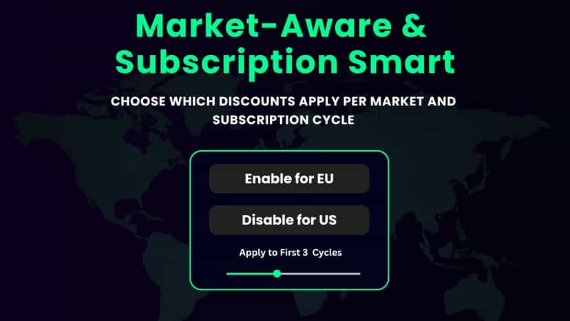 Offer discount to onetime purchase and subscription