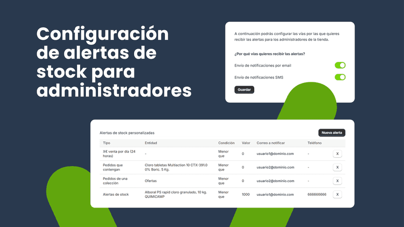 Configuración de alertas para administradores