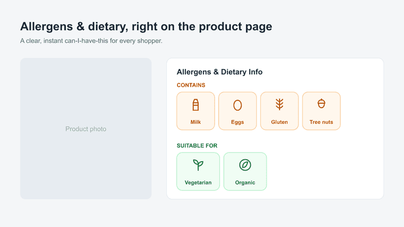 Allergen and dietary badges shown on a product page