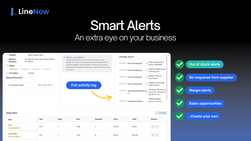 Smart Alerts From AI