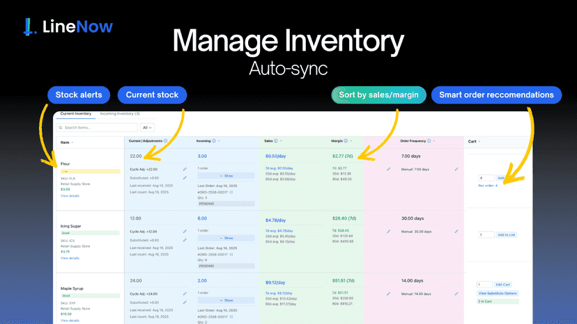 Manage Inventory