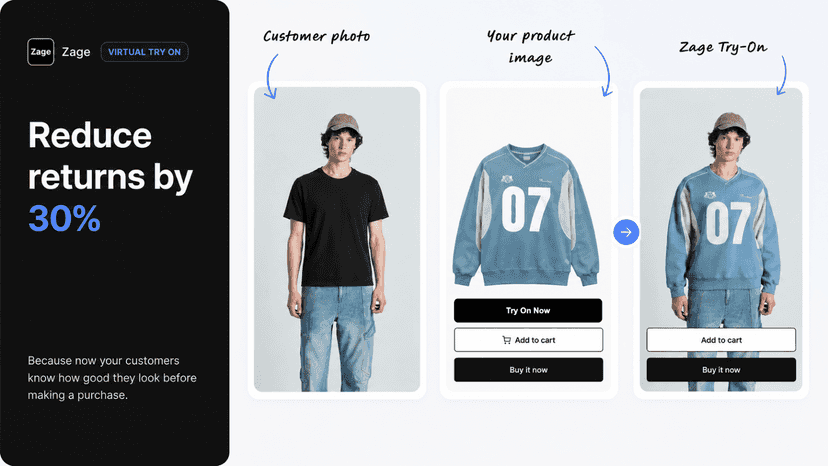 user uploads their photo to try the product on them