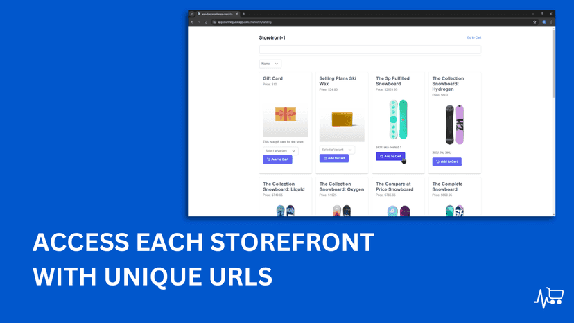 access each storefronts