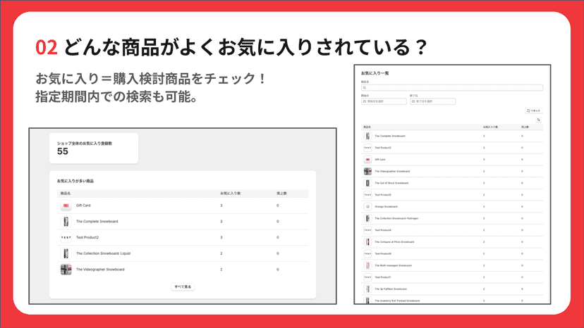 どんな商品がよくお気に入りされている?