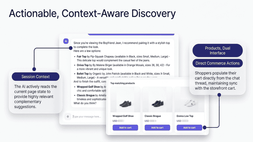 Context-aware Discovery