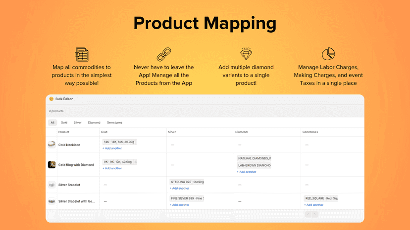 Product Mapping for easy access