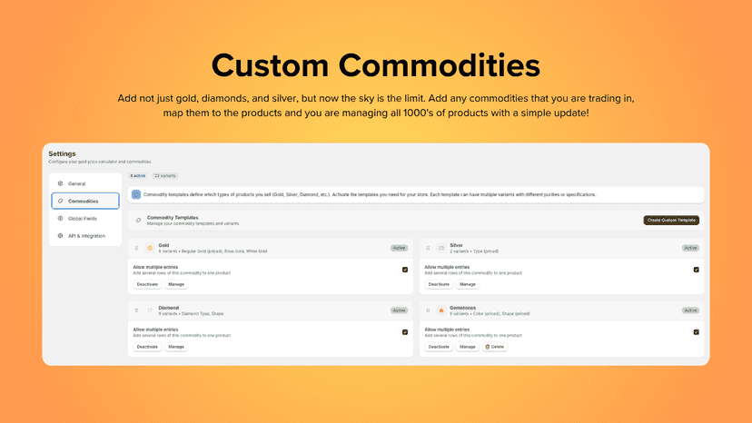 Custom Commodities for any product that you want to work with!