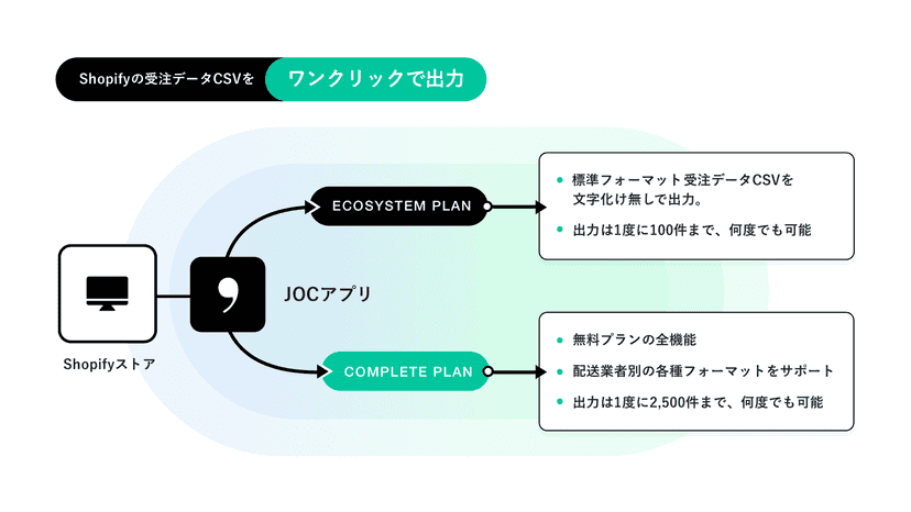 JOC_FeaturedImage_220414