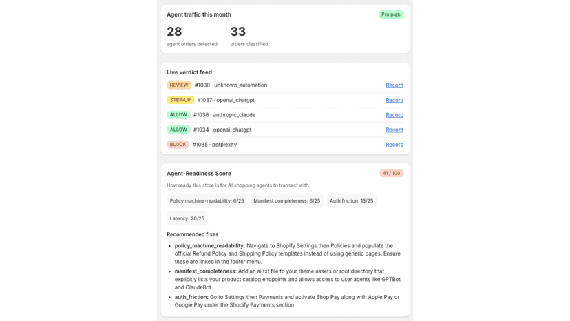 Sentry dashboard showing AI agent orders detected this month